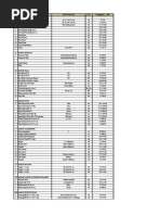 Harga Satuan Baamang - MB