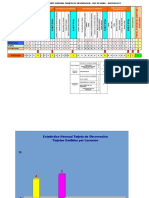 Reporte Tarjeta Observaciòn Abr'15 ECS