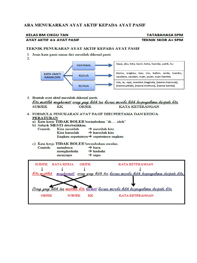 Ara Menukarkan Ayat Aktif Kepada Ayat Pasif  PDF