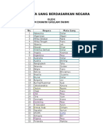 DAFTAR MATA UANG BERDASARKAN NEGARA.doc