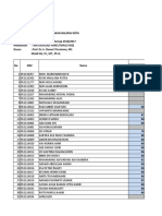 Daftar Absensi Mahasiswa Metodologi Penelitian