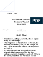 Smith Chart: Supplemental Information Fields and Waves I ECSE 2100