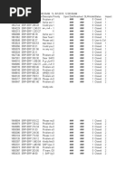 IncidentRequest Closed Monthly Jul
