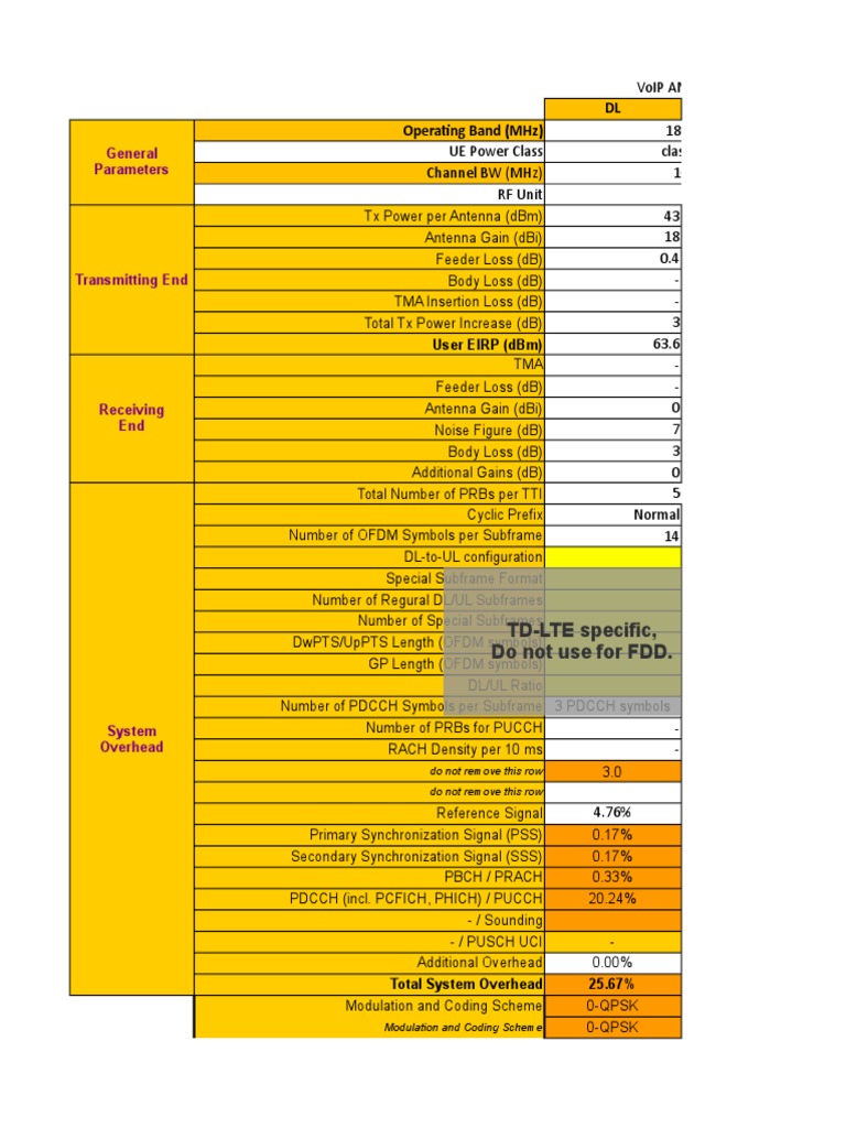 LTE Link Budget | Download Free PDF | Decibel | Orthogonal Frequency ...