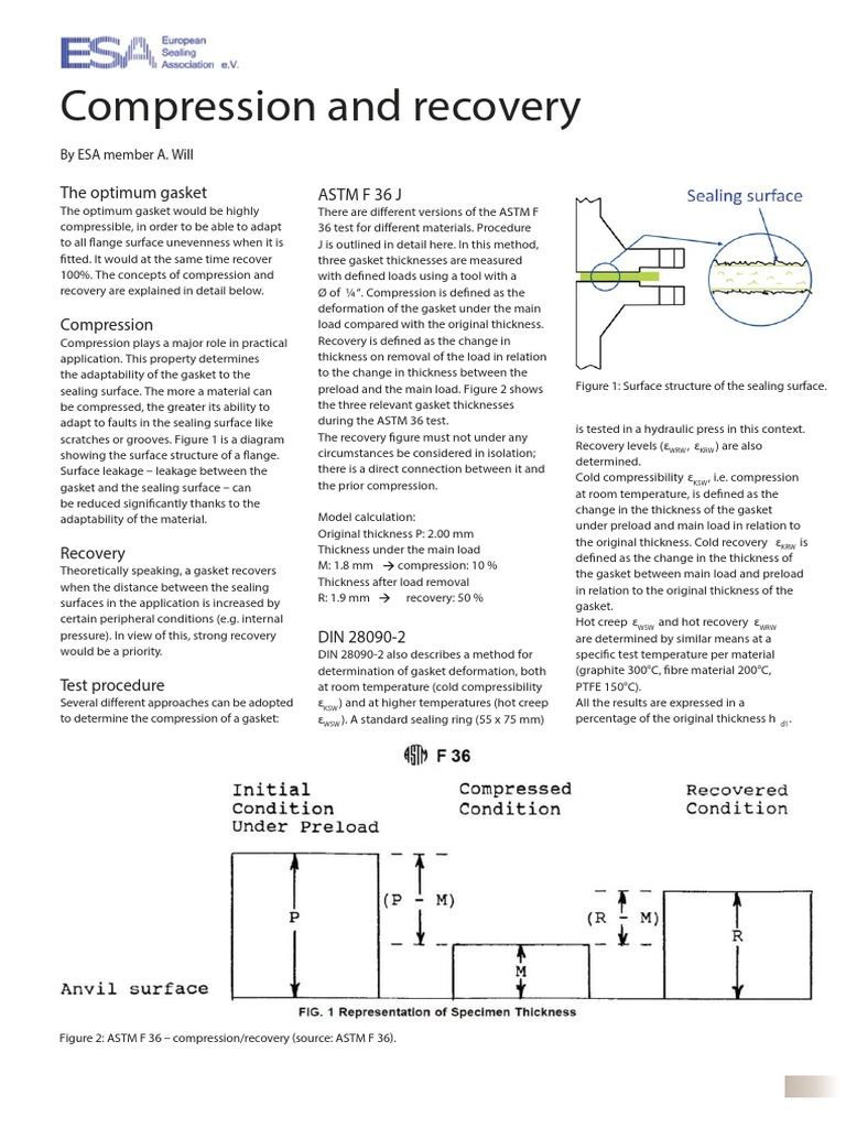 Gasket Compression and Recovery PDF Temperature Mechanical