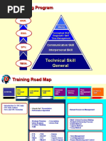 Download Training RoadMap by Widodo D Prasetyo SN35475442 doc pdf