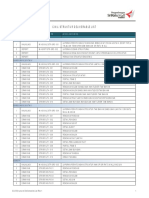 Civil-Structure Deliverable List Rev 1