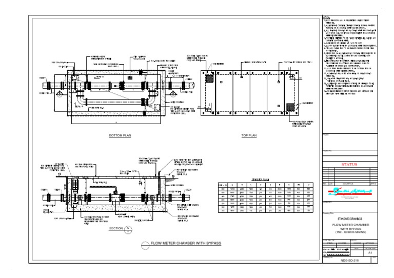 Flow Meter Chamber With Bypass Bottom Plan Top Plan PDF