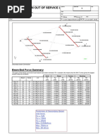 Inner Side Secondary Connection Beam - Out of Service