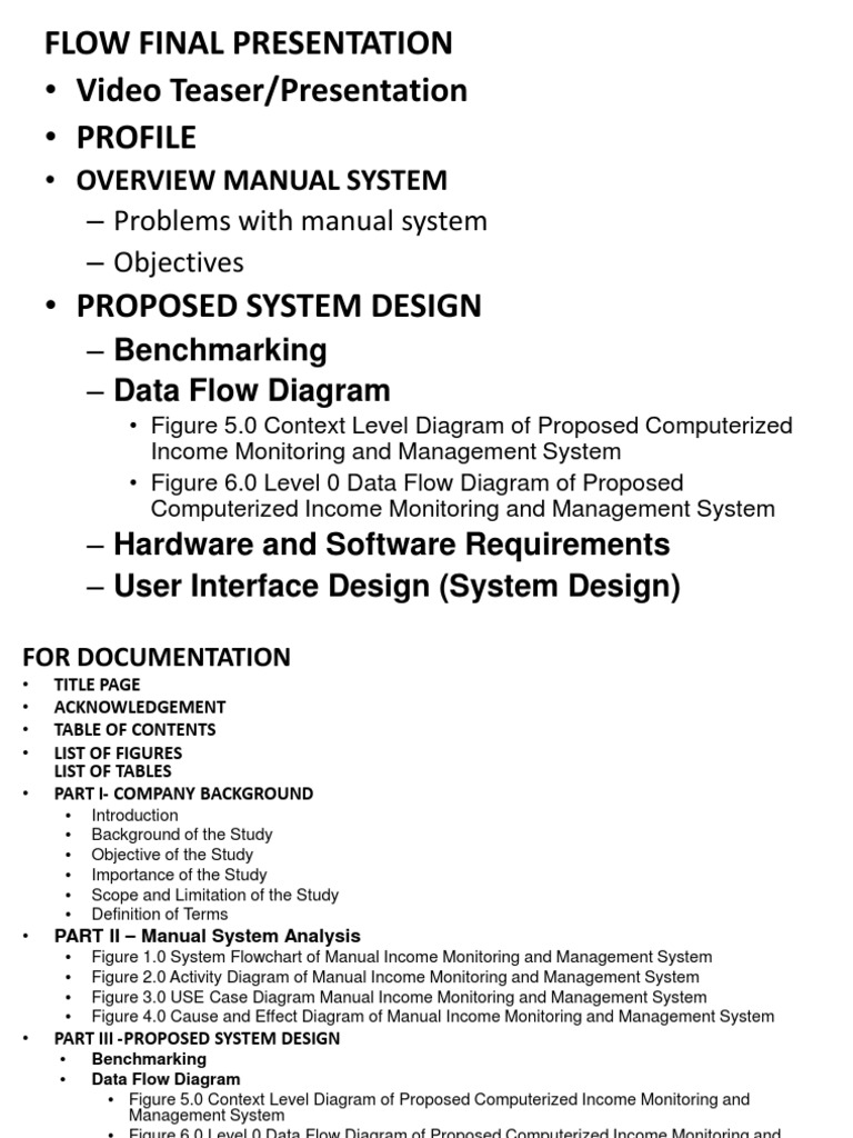 Final Requirement Sad | PDF