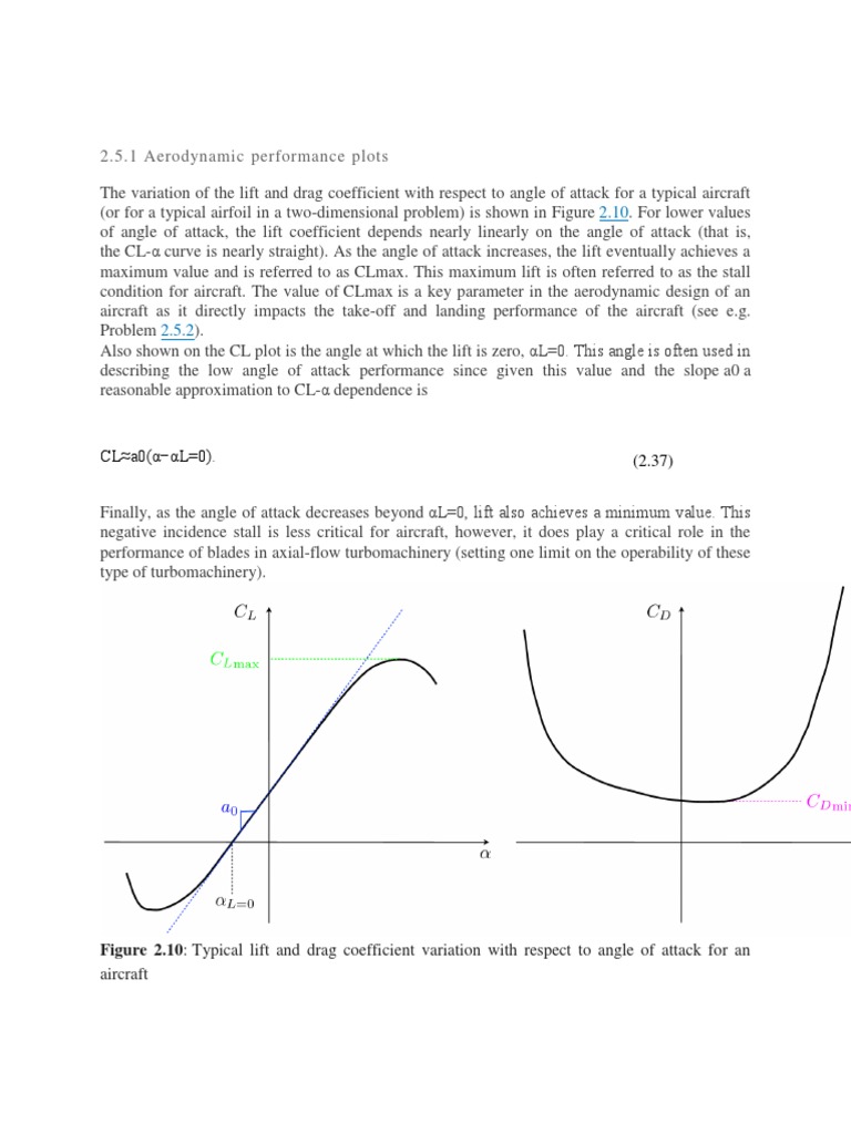 2.5.1 Aerodynamic performance plots: CL≈a0 (α−αL=0) - (2.37) | PDF ...