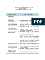 Ki Dan KD Matematika Kelas Vii