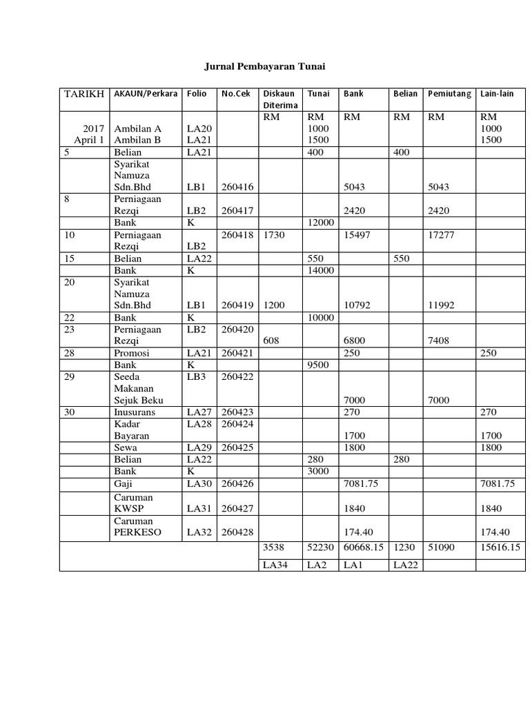 Jurnal Pembayaran Tunai Pdf