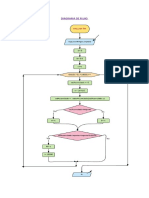 Diagrama de Flujo - Tir