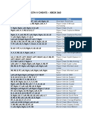 GTA 5 cheats PC PDF download link