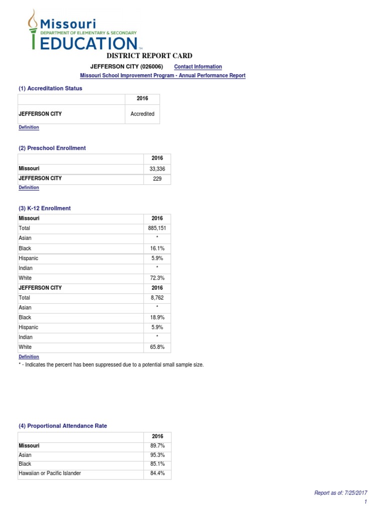 JCPS Report Card PDF Race And Ethnicity In The United States Census