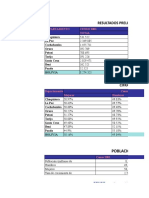 Datos Ine Departamental y Municipal