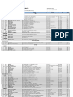 List Provider Januari 2017 - Group Health