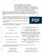 Clasificacion Climatica de Koeppen