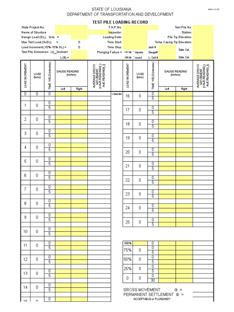Test Pile Loading Record BY Deep Foundation Calibration