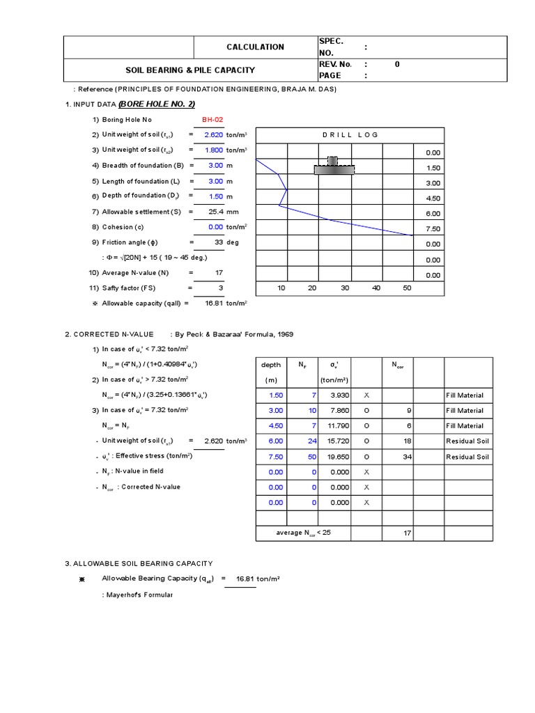 Soil Pile Capacity | PDF | Deep Foundation | Solid Mechanics
