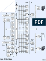 Option 81C Block Diagram: IPE Core/Net