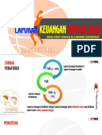 Laporan Keuangan Konsolidasi-Koperasi