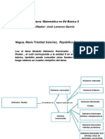 Tarea 2 Matematica en Ed Basica II