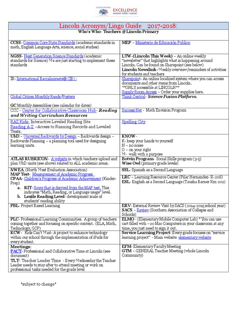 Lincoln Acronyms 20172018 PDF English As A Second Or Foreign