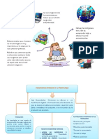 TALLER 2 Necesidades Humanas