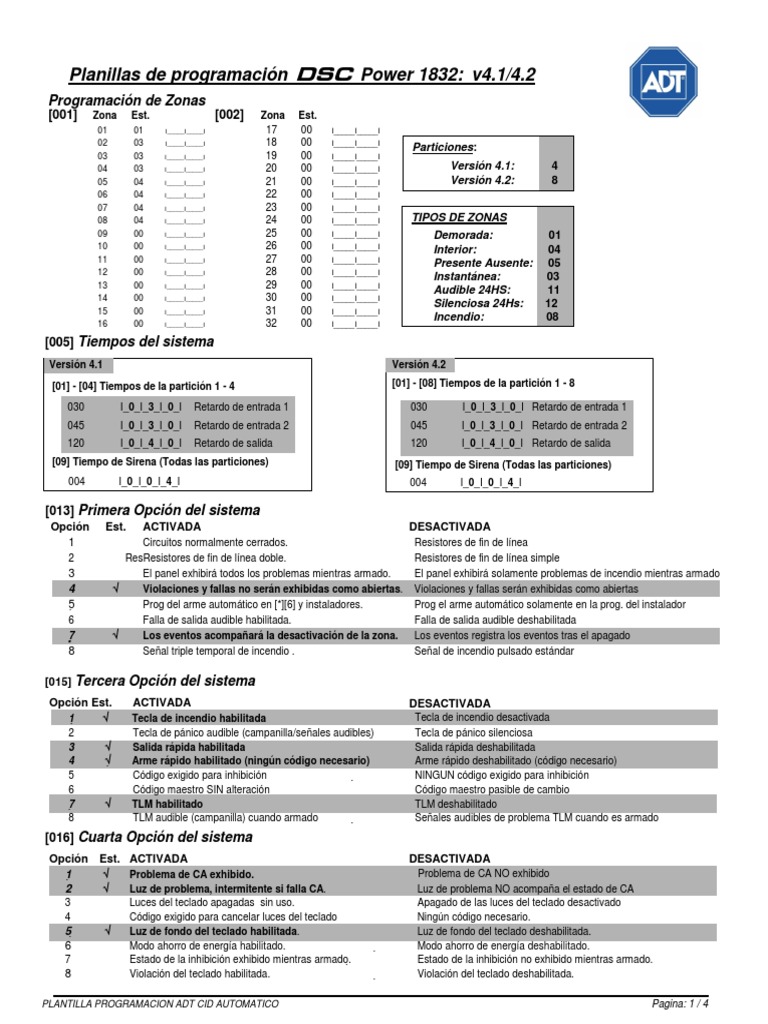 Plantilla Panel 1832 v4.1-4.2 PDF | PDF | Bienes manufacturados ...
