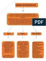 Problemas económicos: necesidades ilimitadas y recursos limitados