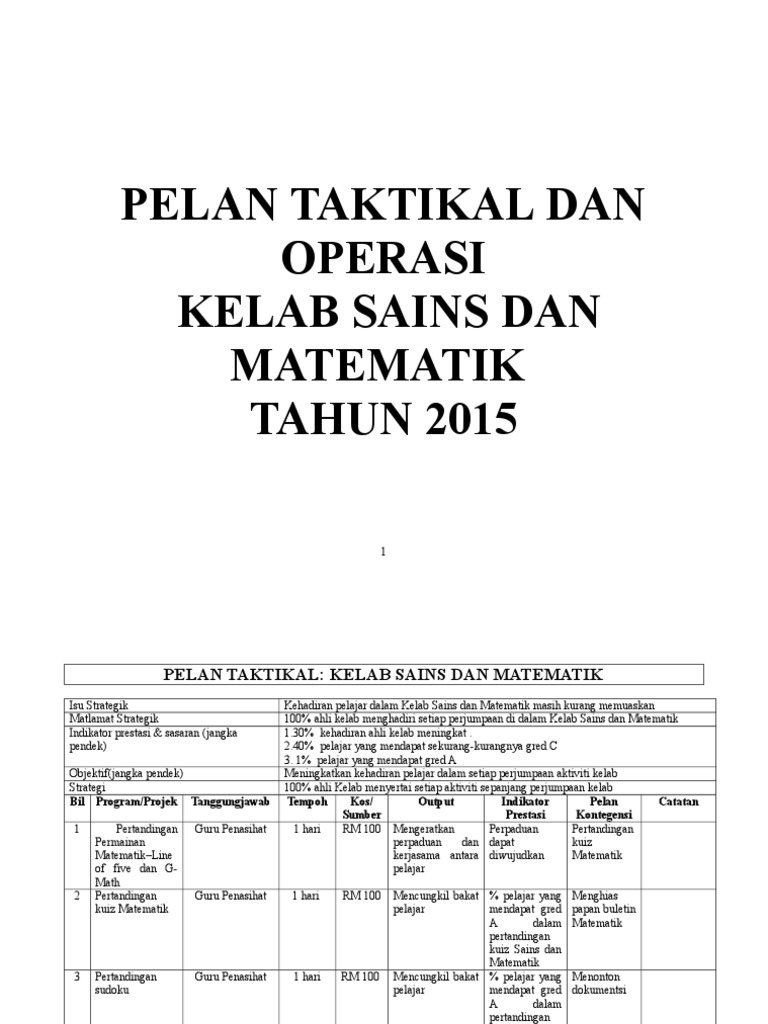 Pelan Taktikal Dan Operasi