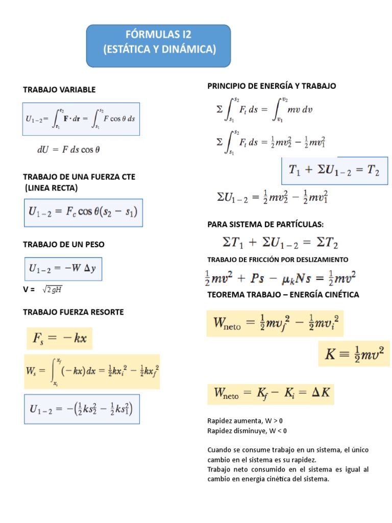 Fórmulas de Trabajo y Energía en Física | PDF