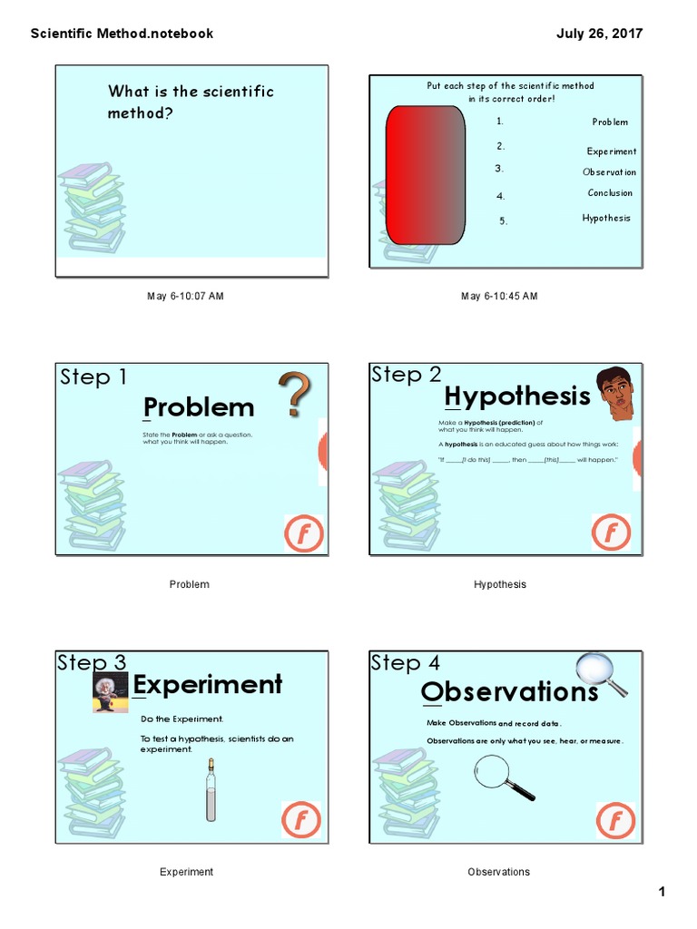 scientific-method-ppt-observation-experiment