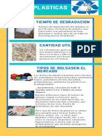 Infografia Tema 1 Bolsas Plásticas