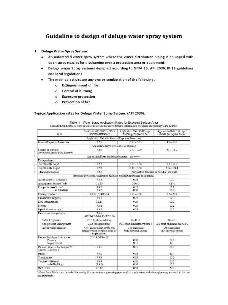 Deluge Water Spray System Design Guide | PDF | Valve | Fires
