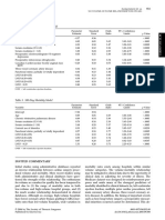 INVITED COMMENTARY - NO VOLUME-OUTCOME RELATIONSHIP FOR OPCABG (PLOMONDON ET AL)