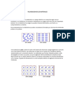 Polarizacion de Los Materiales