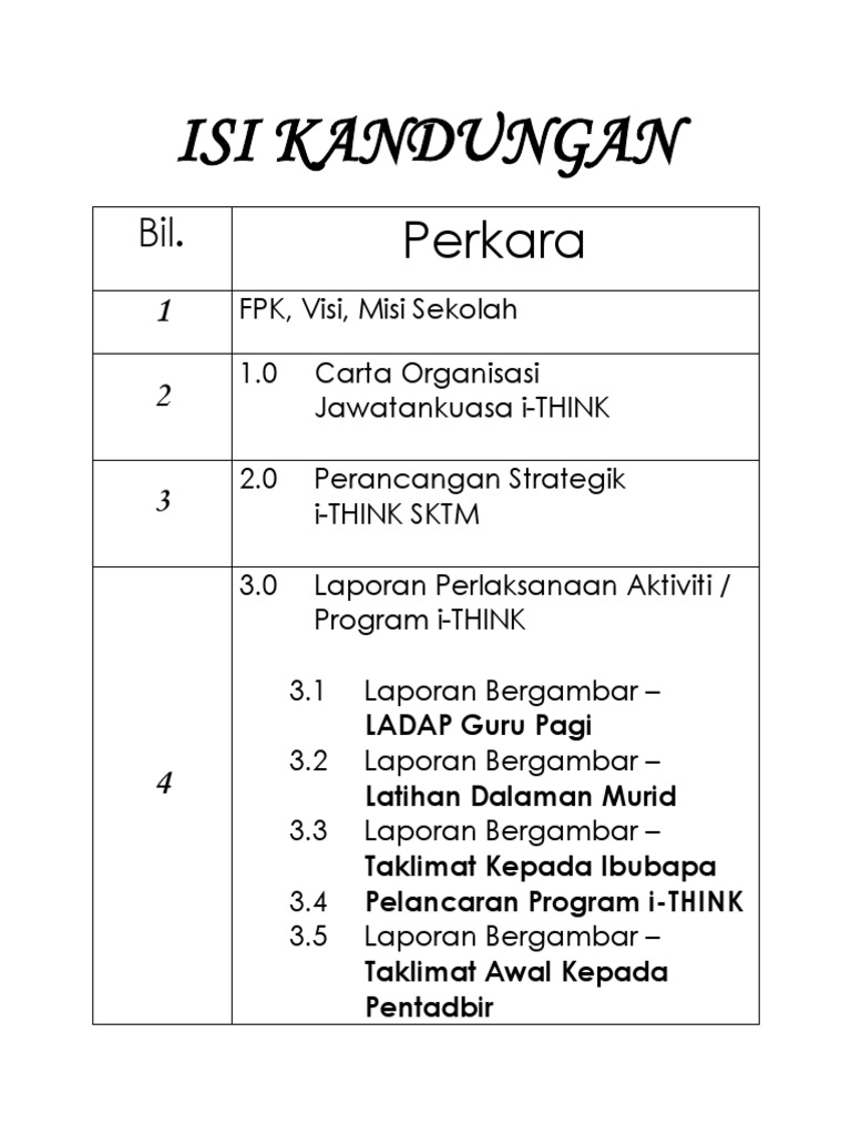 Isi Kandungan Fail I-think