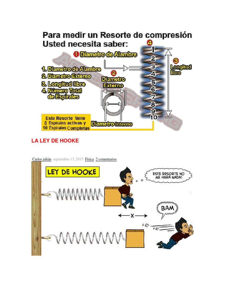 Dm1 Ejemplo de Cálculo de Un