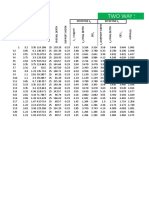 Two Way Slab: Effective L Effective L