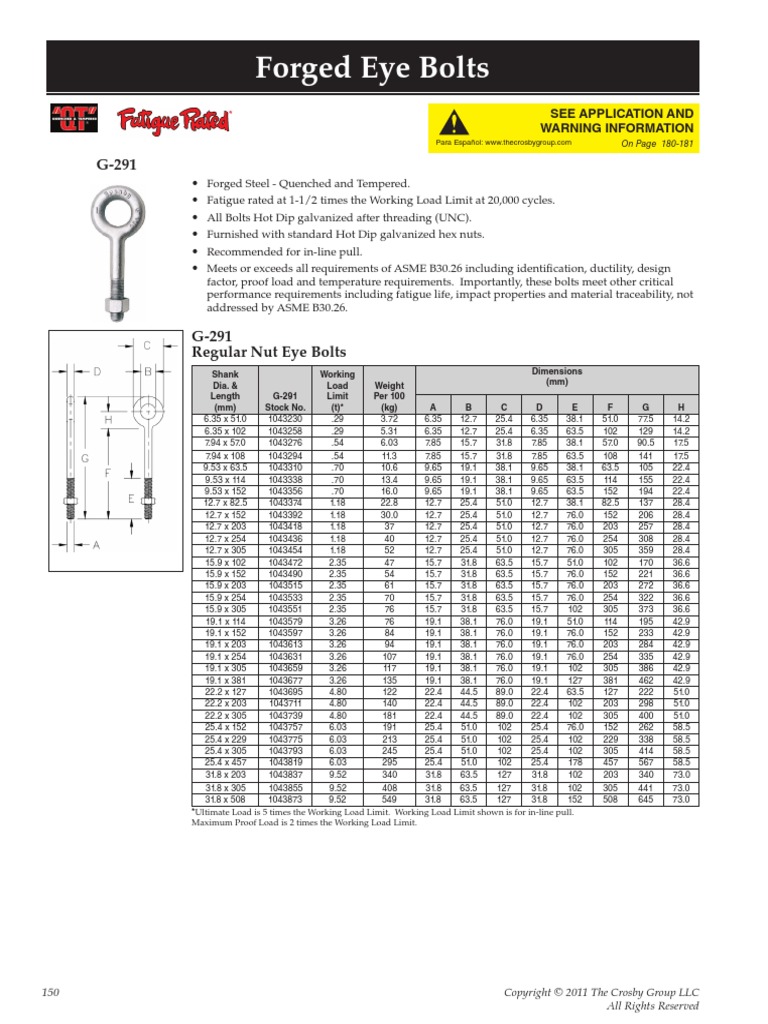 Crosby Eye Bolt G 291 PDF Screw Industries