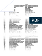 ICD-10 Kode Diagnosa