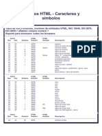 Tabla Nombre Entidades HTML