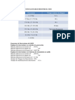 LIMITES DE FRECUENCIA ESTABLECIDOS POR EL COES.docx