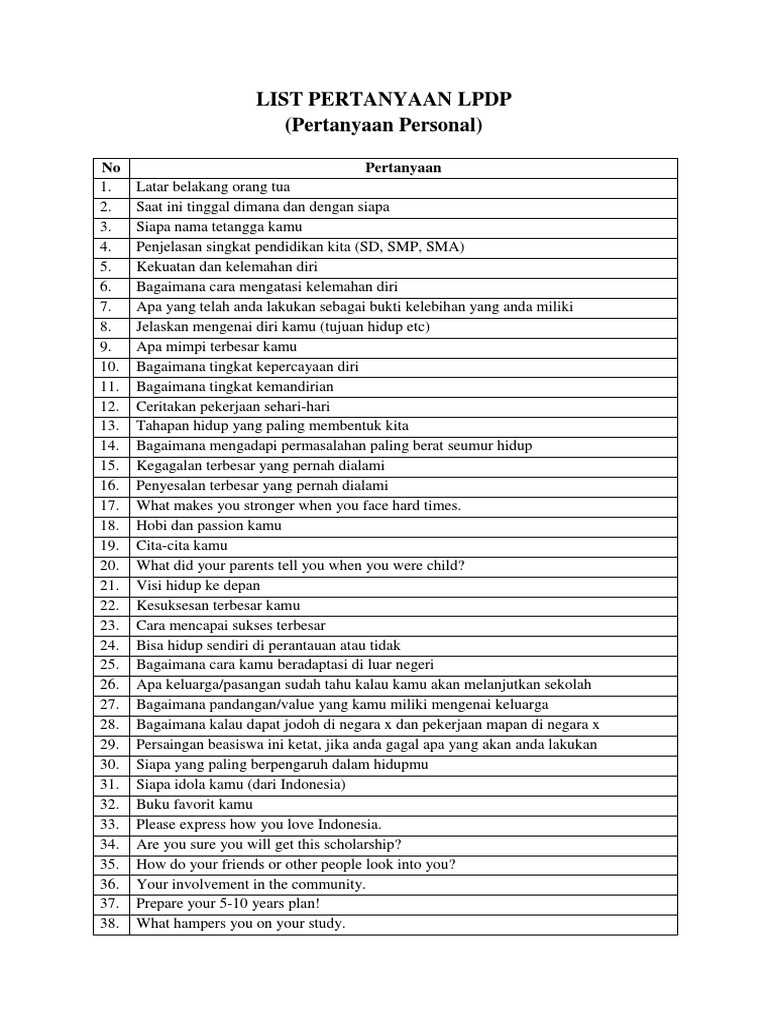 List Questions-Answers LPDP 1 | PDF