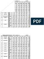 Minerals Production Data 2014-15f