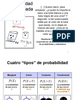 3_Probabilidad_Condicionada.pptx