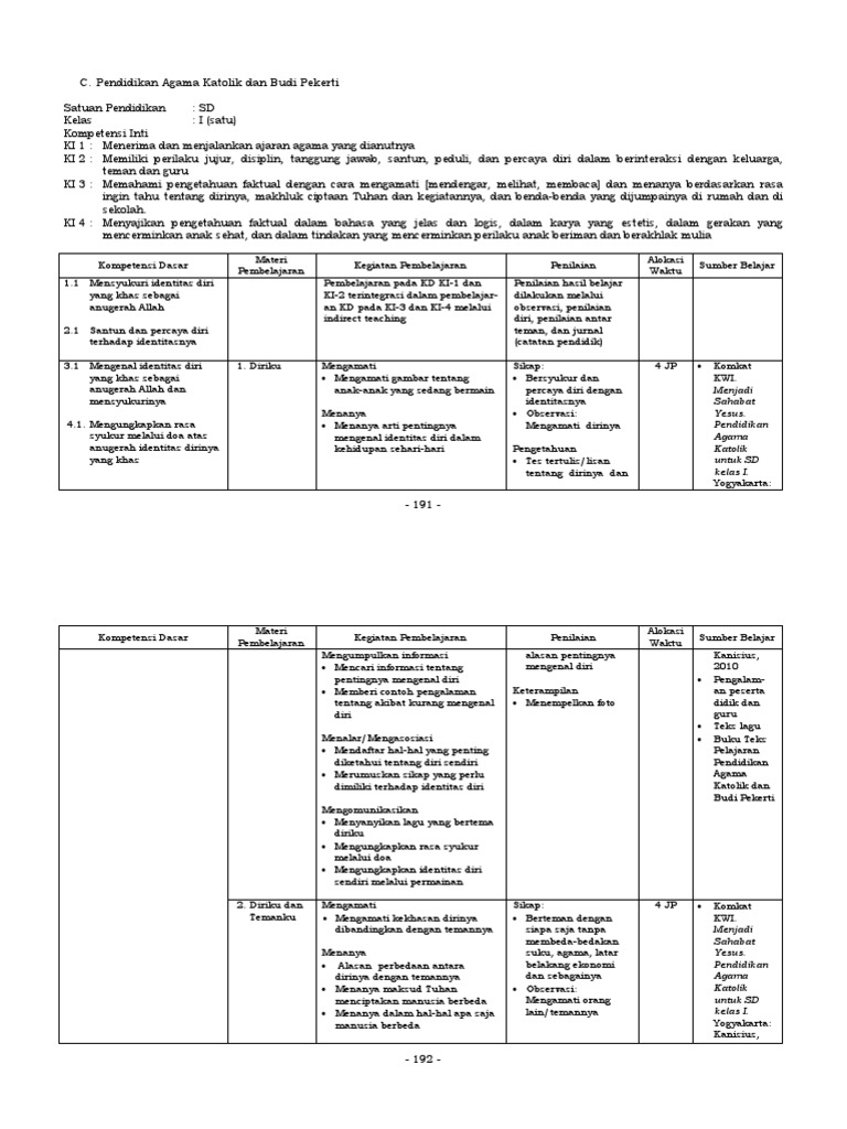 1c Silabus Agama Katolik Sdpdf